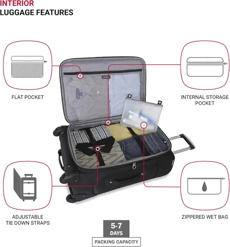 Vista 4 de SwissGear - Equipaje suave expandible Sion con ruedas Negro