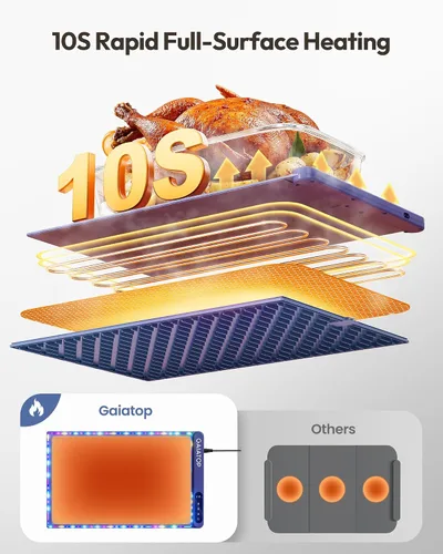 Vista 4 de Gaiatop Tapete de calentamiento para alimentos con salvamanteles y luz, tapetes de calentamiento de alimentos abundantes para encimera, 6 niveles