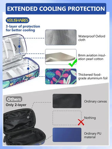 Vista 6 de YOUSHARES Estuche de viaje para enfriador de insulina, aprobado por la TSA para medicamentos diabéticos, bolsa de enfriamiento con pantalla