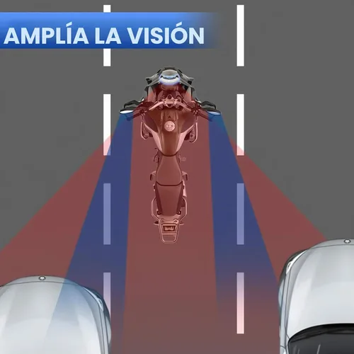 Vista 4 de GUAIMI Espejos de motocicleta de 180 grados, gran angular de seguridad, espejo retrovisor de punto ciego para motocicleta, ATV/UTV, scooters