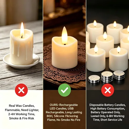 Vista 6 de Velas de té recargables sin llama con temporizador remoto, 1.5 x 2.2 pulgadas, velas votivas eléctricas falsas parpadeantes para aniversario, boda