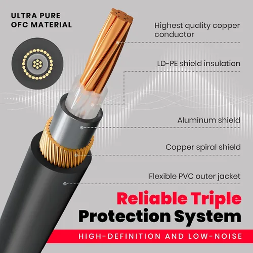 Vista 2 de Miracle Sound Cable de guitarra de 3 pies para efectos de pedalera con enchufe de ángulo recto, ideal para guitarra eléctrica y bajo, cable