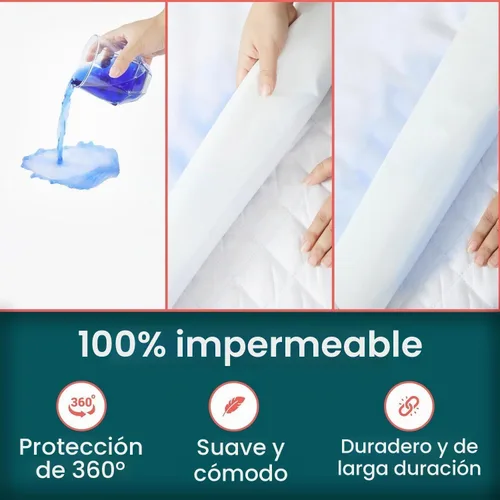 Vista 2 de COTTONPASSION Funda de Colchón con Cremallera, Protector de Colchón Impermeable Tamaño Full, Transpirable y Silencioso Absorbente Funda de Colchón