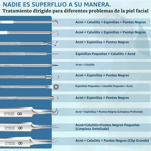 Vista 6 de Kit de herramientas para eliminar puntos negros, herramienta extractora de espinillas, herramienta extractora de espinillas, herramienta profesional