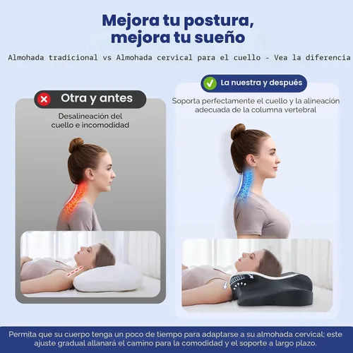 Vista 3 de DONAMA Almohada cervical para el cuello para aliviar el dolor, almohadas ergonómicas de espuma viscoelástica con doble altura para dormir
