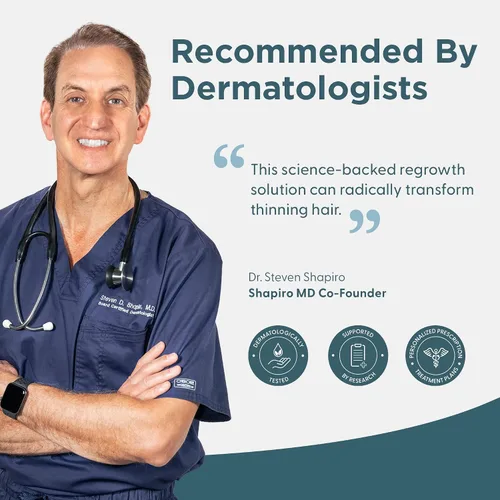 Vista 6 de Shapiro MD Hair Growth Experts Minoxidil Solución tópica al 5% para el crecimiento del cabello de los hombres, el suero promueve el crecimiento