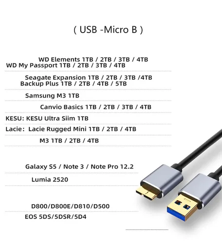 Vista 3 de Tianle Cable de disco duro, 0.5M/1.6ft 5Gbps USB 3.0 A a Micro USB B Lead Disco duro externo portátil compatible con WD, Seagate Expansion, Toshiba