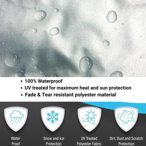 Vista 9 de EliteShield ShieldAll Ultimate Class C - Cubierta de autocaravana impermeable, resistente a los rayos UV, clase C, se adapta a vehículos recreativos