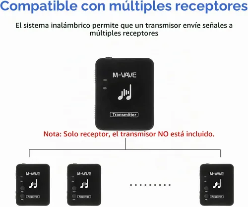 Vista 8 de WP-10 Receptor inalámbrico IEM 2.4GHz Monitor de oído recargable