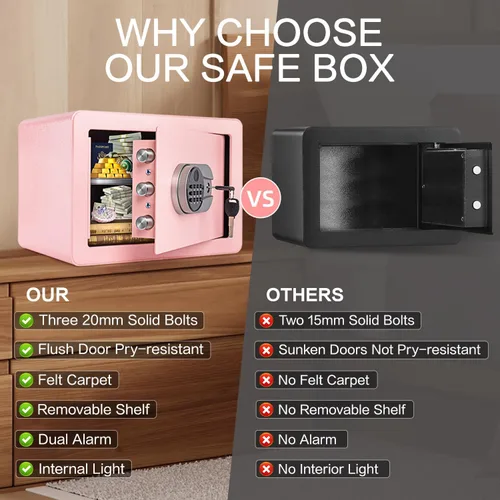 Vista 7 de Caja de seguridad biométrica de 0.6 pies cúbicos, caja de seguridad con huella dactilar con bolsa ignífuga, estante removible, sistema de alarma