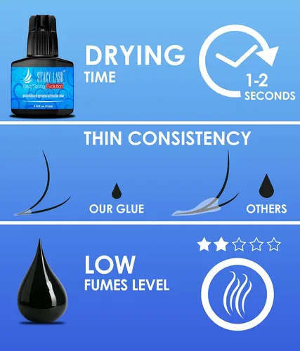 Vista 3 de Pegamento de extensión de pestañas extra fuerte Evolution de 0.3 fl oz y extra Bonder 0.5 fl oz y imprimación/limpiador 1.4 fl oz - Stacy