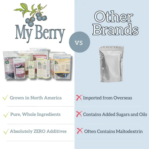 Vista 4 de My Berry - Arándanos secos sin azúcar 3 onzas Naturalmente tartas: 0.04 oz de azúcar natural por porción Sin OMG Sin azúcar añadido, jugo