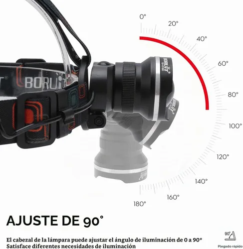 Vista 3 de BORUIT RJ-2166 Linterna frontal LED superbrillante con luz blanca, linterna frontal ajustable de 3 modos, linterna frontal impermeable IPX4, ideal