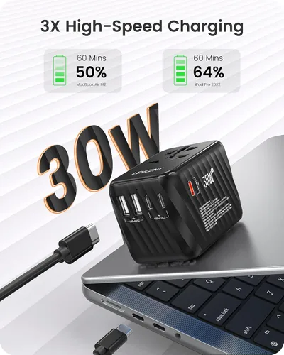 Vista 9 de LENCENT Adaptador de corriente universal de viaje, cargador de pared