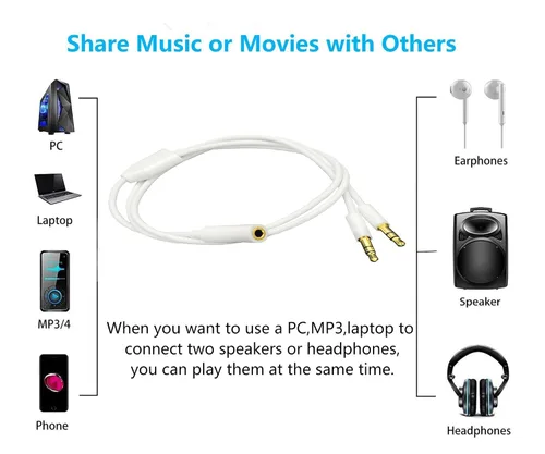 Vista 2 de Divisor Y de Audio para Auriculares de 0.1 in 1Hembra a 2Macho TRS Cable 19.68 in