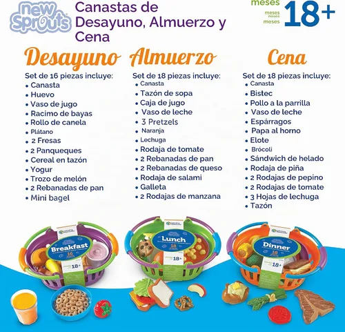 Vista 7 de Learning Resources Paquetes de desayuno, comida y cena de juguete New Sprouts, 3 juegos, alimentos de juguete para niños, de 2 años en adelante