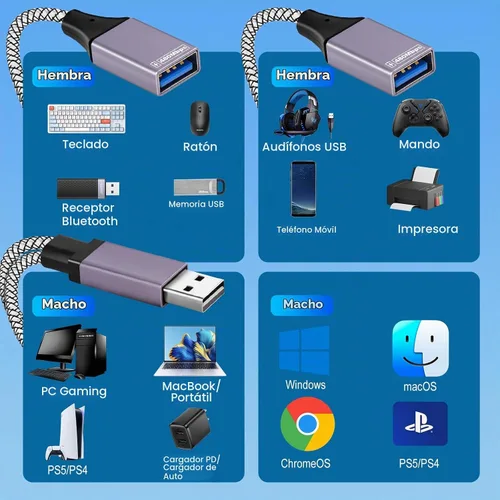 Vista 2 de Cable divisor USB de 1 entrada y salida 2026, extensor de puerto USB doble, adaptador de extensión de cable de carga y datos de 9.8 in