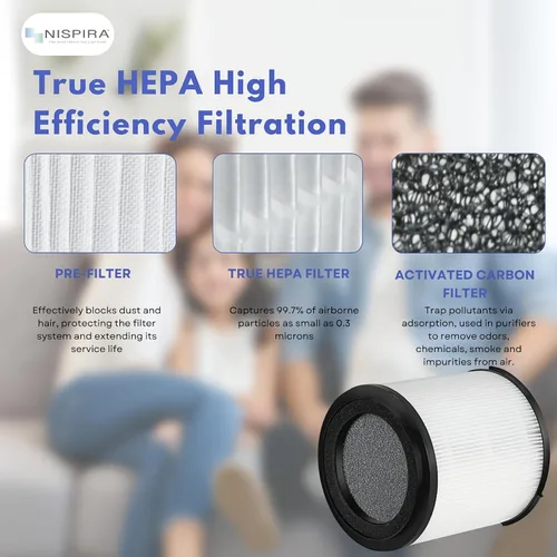 Vista 4 de Nispira kj150f-c02 - Filtro de repuesto para purificador de aire SilverOnyx de 5 velocidades modelo 8541832765 con ionizador 4 en 1 True HEPA UVC