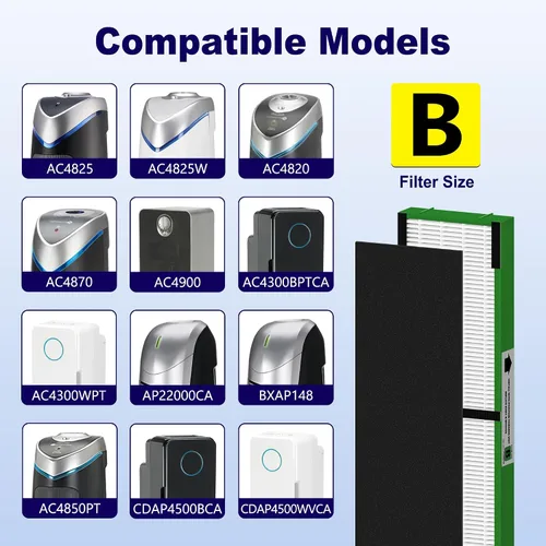 Vista 2 de Paquete de 4 Filtros de Repuesto FLT4825VO HEPA Toxin Clear Filter B Compatibles con Purificador de Aire G-Guardian AC4825 AC4825E AC4825W AC4300