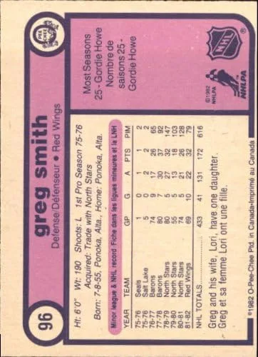 Vista 2 de 1982 O-Pee-Chee Hockey Card (1982-83) #96 Greg Smith