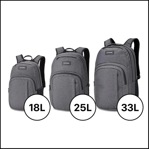 Vista 7 de Dakine Campus M Mochila
