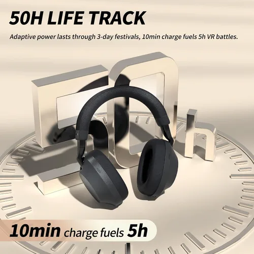 Vista 3 de SOMIC Air One ANC - Auriculares inalámbricos Bluetooth, audio espacial personalizado, cancelación activa de ruido híbrida, auriculares Bluetooth