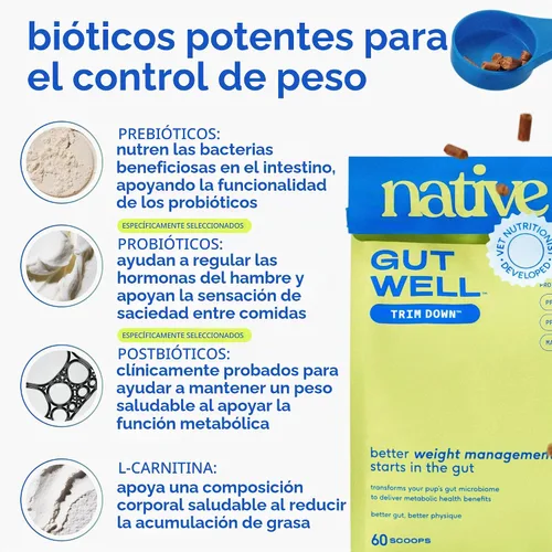 Vista 6 de Native Pet GutWell Trim Down - Comida para perros para control de peso y suplemento para perder peso promueve sentimientos de plenitud, metabolismo