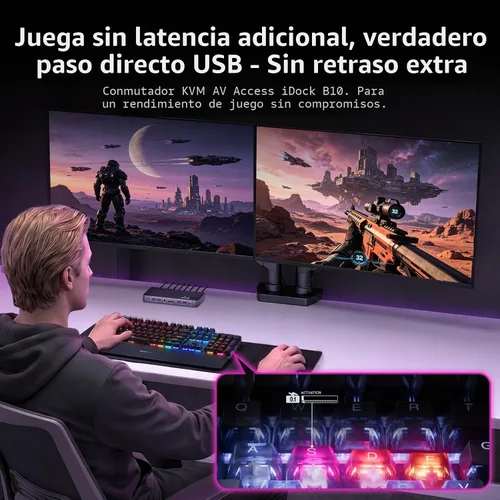 Vista 5 de El interruptor 2 del KVM del acceso AV supervisa 2 ordenadores, estación