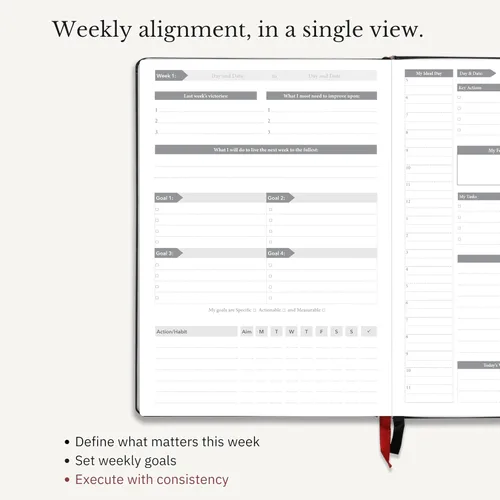 Vista 6 de The Phoenix Planner - El mejor calendario diario y agenda para establecer objetivos, aumentar la felicidad y la productividad, diario de gratitud
