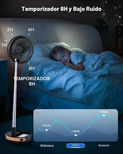 Vista 6 de Ventilador portátil oscilante de viaje, 10400mAh, funciona con pilas, recargable por USB, ventilador de piso, mesa, escritorio con control remoto, 4