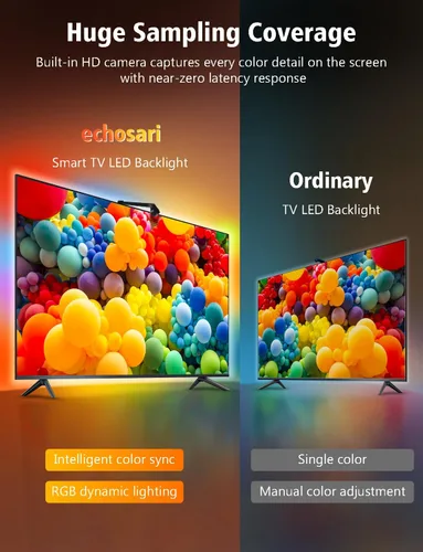 Vista 5 de echosari Sincronización de retroiluminación de TV con pantalla, luces de TV que cambian con TV para pantalla de 55 a 65 pulgadas, tira de luces