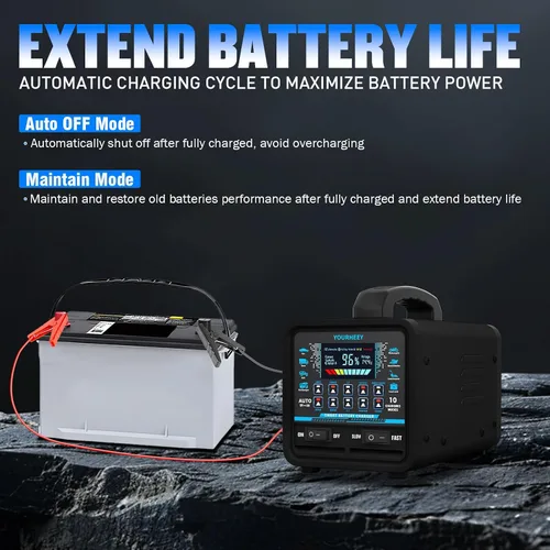 Vista 5 de Cargador de batería de coche de 12V 24V 0-20A resistente, cargador inteligente de goteo y mantenimiento con apagado automático, modo de reparación e