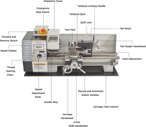 Vista 3 de INTSUPERMAI WM210V Mini Torno de metal de precisión métrica Torno de banco de metal Banco de torno de metal Fresadora de metal Fresadora de torno