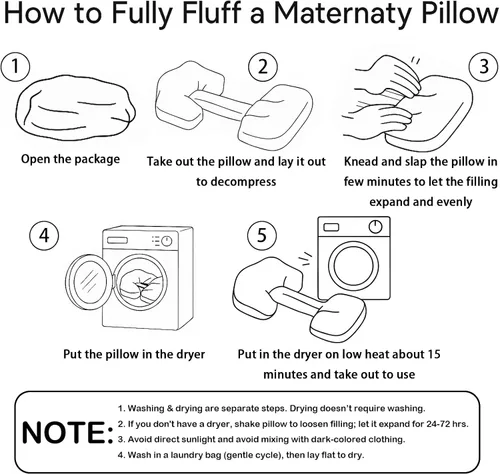 Vista 2 de Almohada de embarazo para dormir, almohada de maternidad portátil de doble cara, vientre, cadera, soporte de espalda para mujeres embarazadas