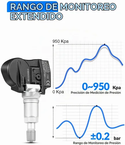 Vista 7 de F2GZ1A189A Sensor de presión de neumáticos preprogramado para: Ford F150 Explorer Fusion Edge Ranger Transit Connect EcoSport Maverick Flex
