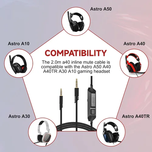 Vista 2 de Cable auxiliar A50 con silencio en línea y control de volumen compatible con Astro A10, A30, A40 TR, A40, A50, cable de auriculares A40