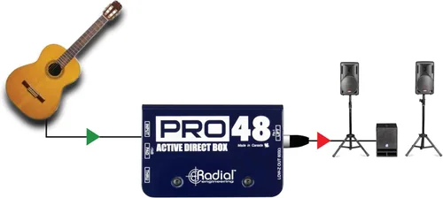 Vista 6 de Radial Pro48 Active 48-Volt Caja directa compacta