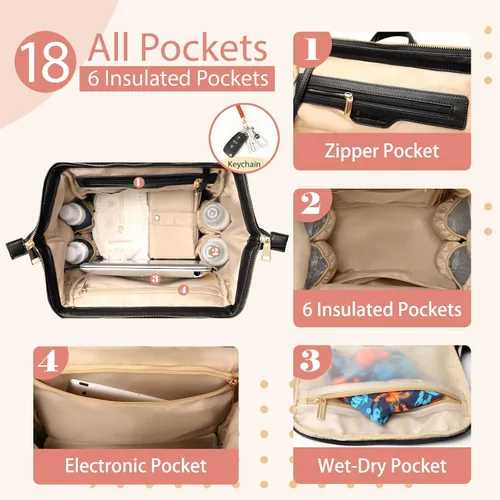 Vista 4 de Omanmoli Mochila de cuero grande para pañales con 18 bolsillos organizadores, 6 bolsillos aislados, puerto de carga USB, correas para cochecito