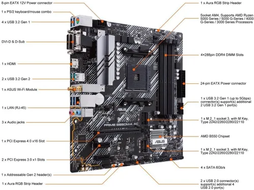 Vista 4 de NEWEGG Combo de memoria CPU de placa base -B550M-A con CPU Ryzen 5 5500 de 6 núcleos de 3.6 GHz y 16 GB (2 x 8 GB) 288 pines PC RAM DDR4 3200 AMD