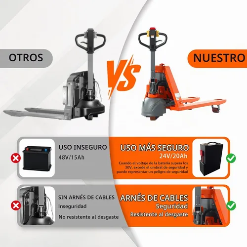 Vista 6 de Tory Carrier - Gato de palet eléctrico completo, capacidad de 3300 libras Naranja