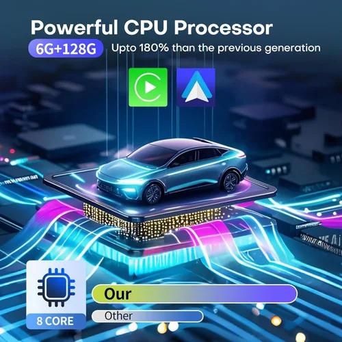 Vista 9 de Radio de coche para Ford F150 2015-2020 Actualización estéreo de 12.1 pulgadas Pantalla táctil 6+128GB Tesla Style Unidad Principal Reemplazo