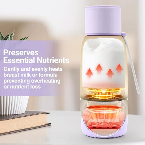 Vista 7 de Portable Bottle Warmer for Travel - 17oz 12H Baby Bottle Milk Warmer, Fast Heat Travel Bottle Warmer for Breastmilk, USB Calentador De Biberones on