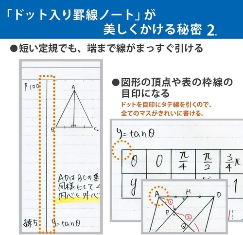 Vista 4 de KOKUYO Cuadernos de composición, paquete de 5 cuadernos Campus Semi-B5 con regla de puntos B de 6 mm, 30 hojas, cuaderno rayado para la escuela
