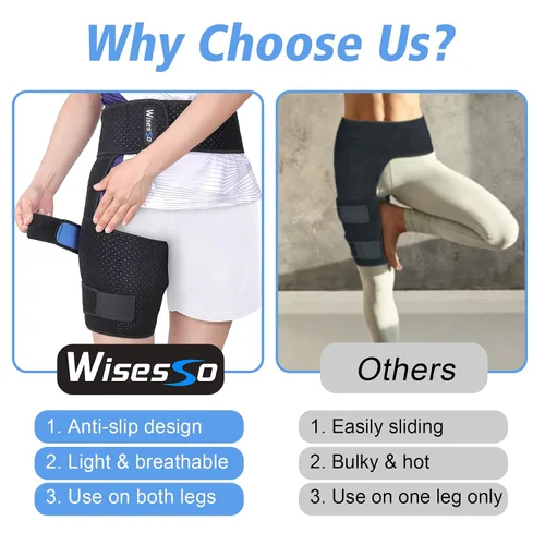 Vista 4 de Soporte de cadera para la ingle, para aliviar el dolor de ciática, azul Thigh Support for Groin, Thigh, Hamstring, Pulled Muscle Injury, Sciatic