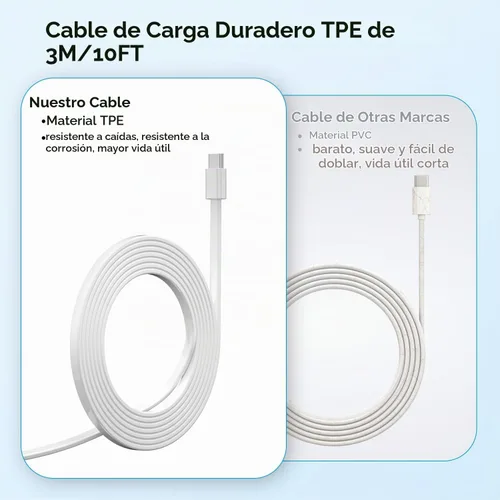 Vista 6 de Panel Solar de 6W para Ring Spotlight Cam Battery y Stick Up Cam Battery, Cargador Solar de Alta Eficiencia con Soporte Retráctil Ajustable de 360°