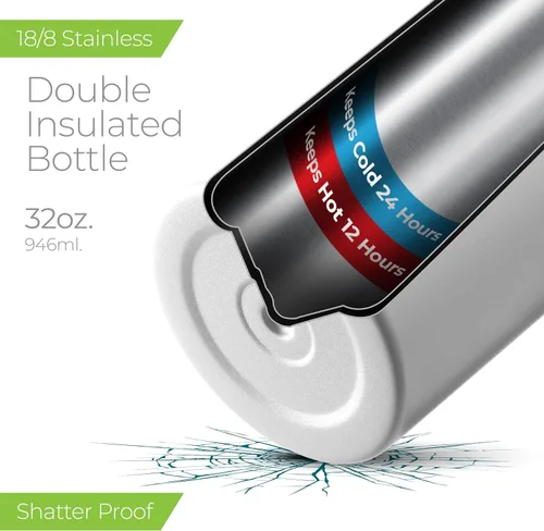 Vista 36 de SIPX™ Botella de Agua Aislada de 18 oz con 3 Tapas – Acero Inoxidable a Prueba de Fugas, Triple Aislamiento – Frío 24 Horas/Caliente 12 Horas – Negro