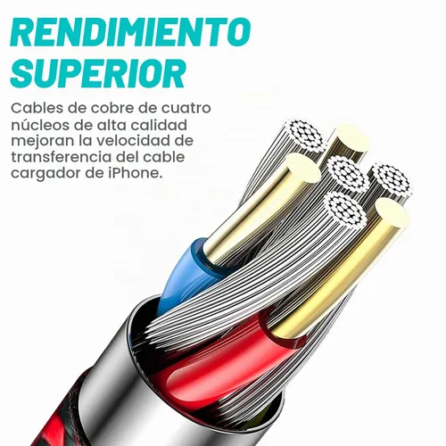 Vista 5 de Paquete de 3 cables de carga para iPhone con certificación MFi de 6 pies, color rojo