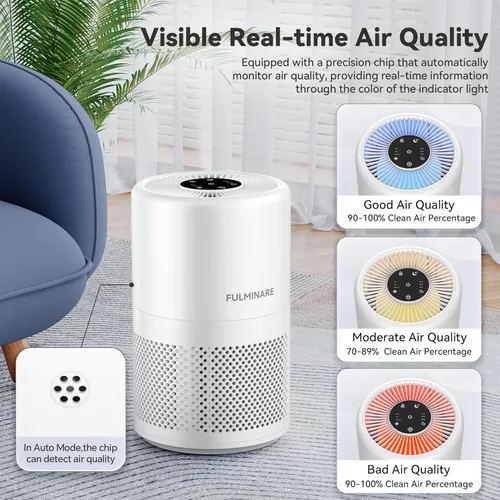 Vista 4 de FULMINARE Purificadores de aire para dormitorio del hogar, 1095 pies cuadrados, cobertura HEPA purificador de aire para habitaciones grandes