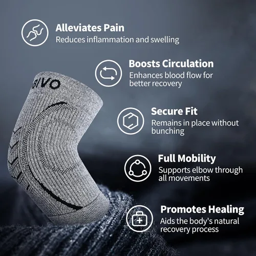 Vista 4 de CAMBIVO Paquete de 2 coderas para mujeres y hombres, coderas de compresión para tendinitis, codo de golf, codo de tenista, artritis, bursitis