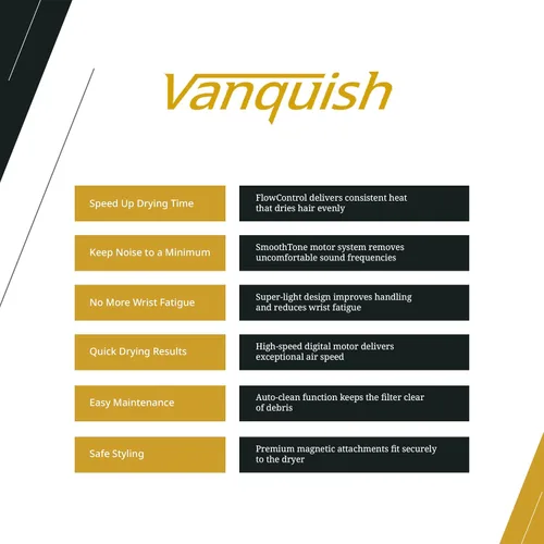 Vista 7 de Wahl Professional Vanquish - Secador de pelo, flujo de aire controlado, motor SmoothTone, 4 ajustes de calor y 3 velocidades, función de limpieza